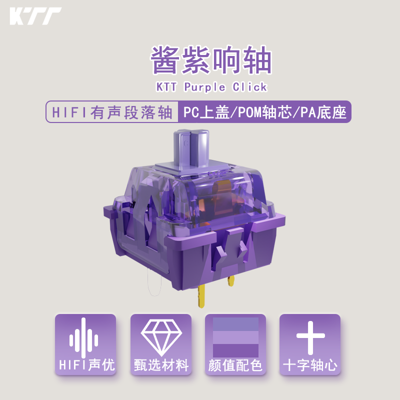 Keyboard Lube Kit - KTT Purple Click Switch 40g Voorgelubideerde