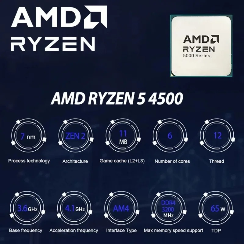 AMD Ryzen 5 4500 100% gloednie - Amd Cpu Ryzen 5 recensie en prijs