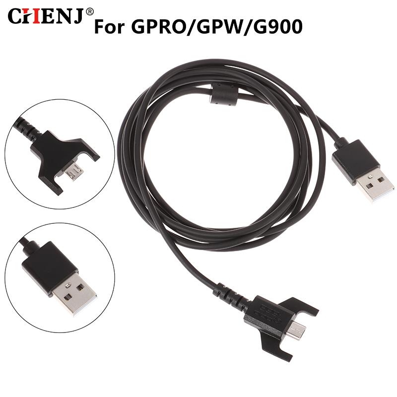1.8M Duurzame Usb Opladen Muis - Gaming Keyboard And Mouse Wireless recensie en prijs