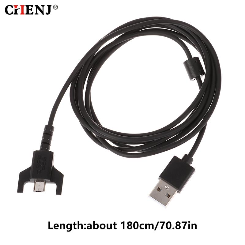 1.8M Duurzame Usb Opladen Muis - Gaming Keyboard And Mouse Wireless recensie en prijs