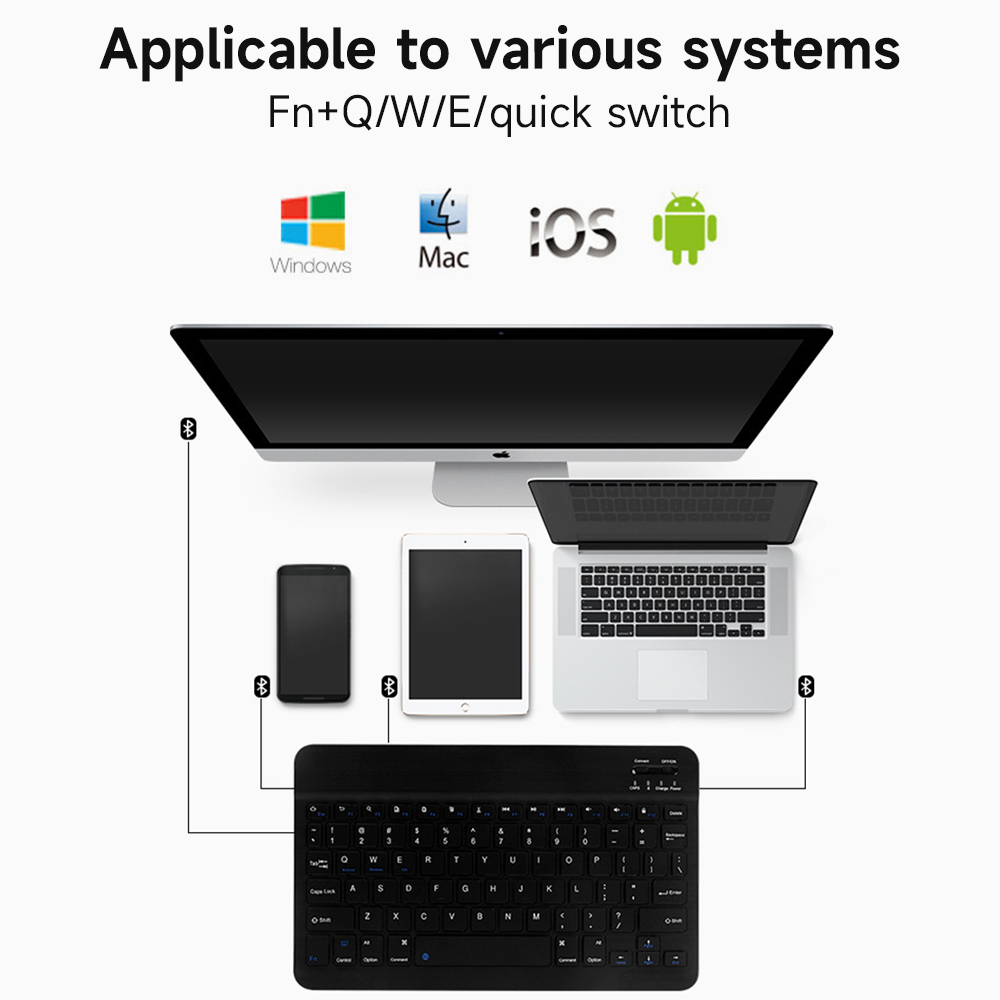 Bluetooth Toetsenbord Voor Ios - Gaming Keyboard And Mouse Wireless recensie en prijs