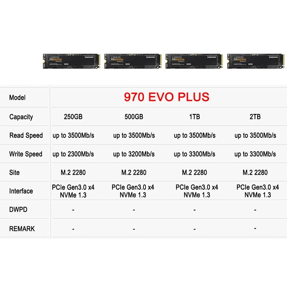 SAMSUNG 970 EVO Plus SSD MLC N - Samsung Ssd 980 Pro recensie en prijs