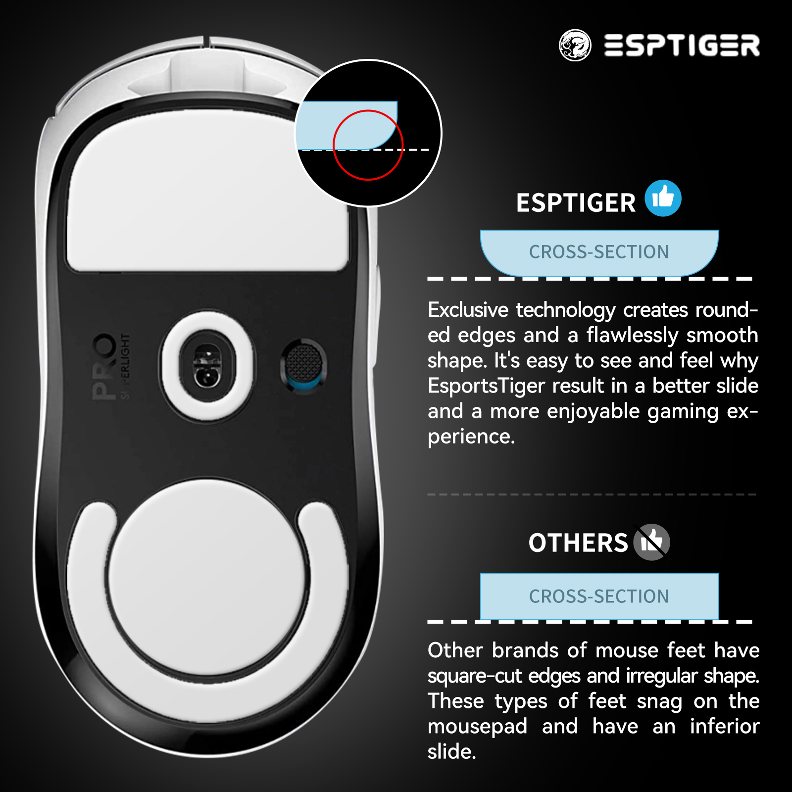 1Pack EspTiger ICE V2 Gaming M - Logitech Mouse G Pro X Superlight recensie en prijs