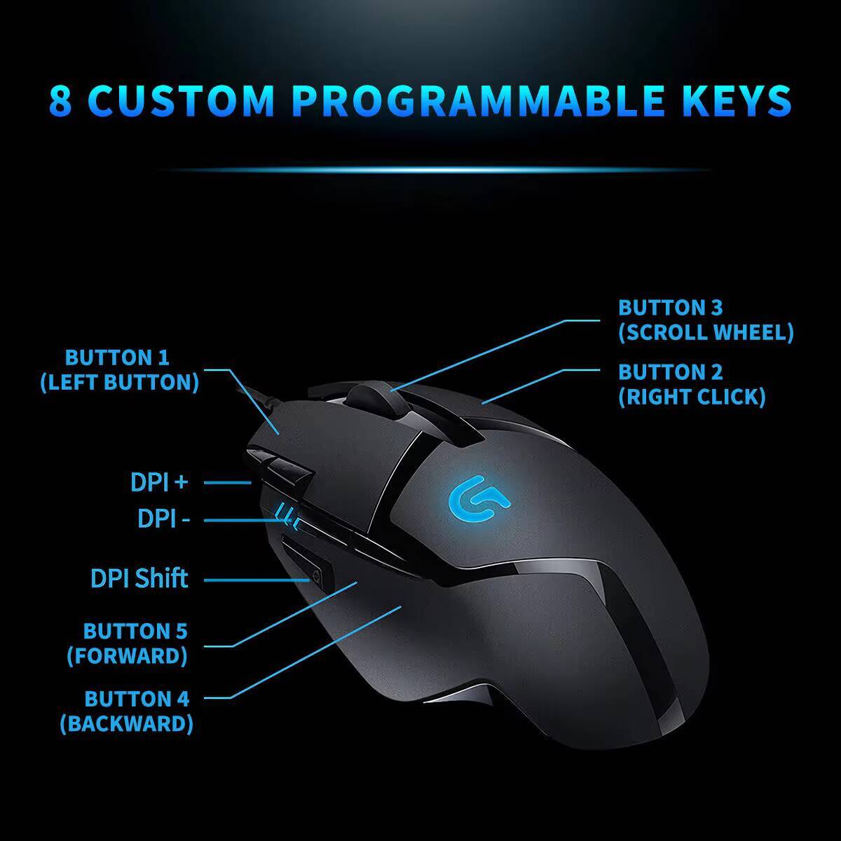 Logitech G402 Bedrade Muis 500 - Logitech Mouse G203 recensie en prijs