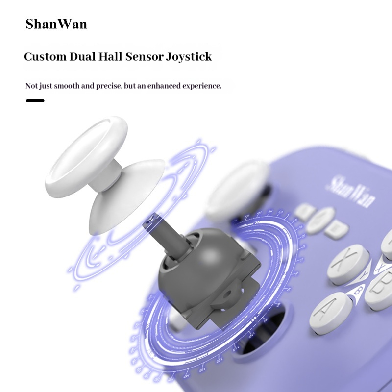 Verbeterde Shanwan Q37pro Mini - Gaming Keyboard And Mouse Wireless recensie en prijs