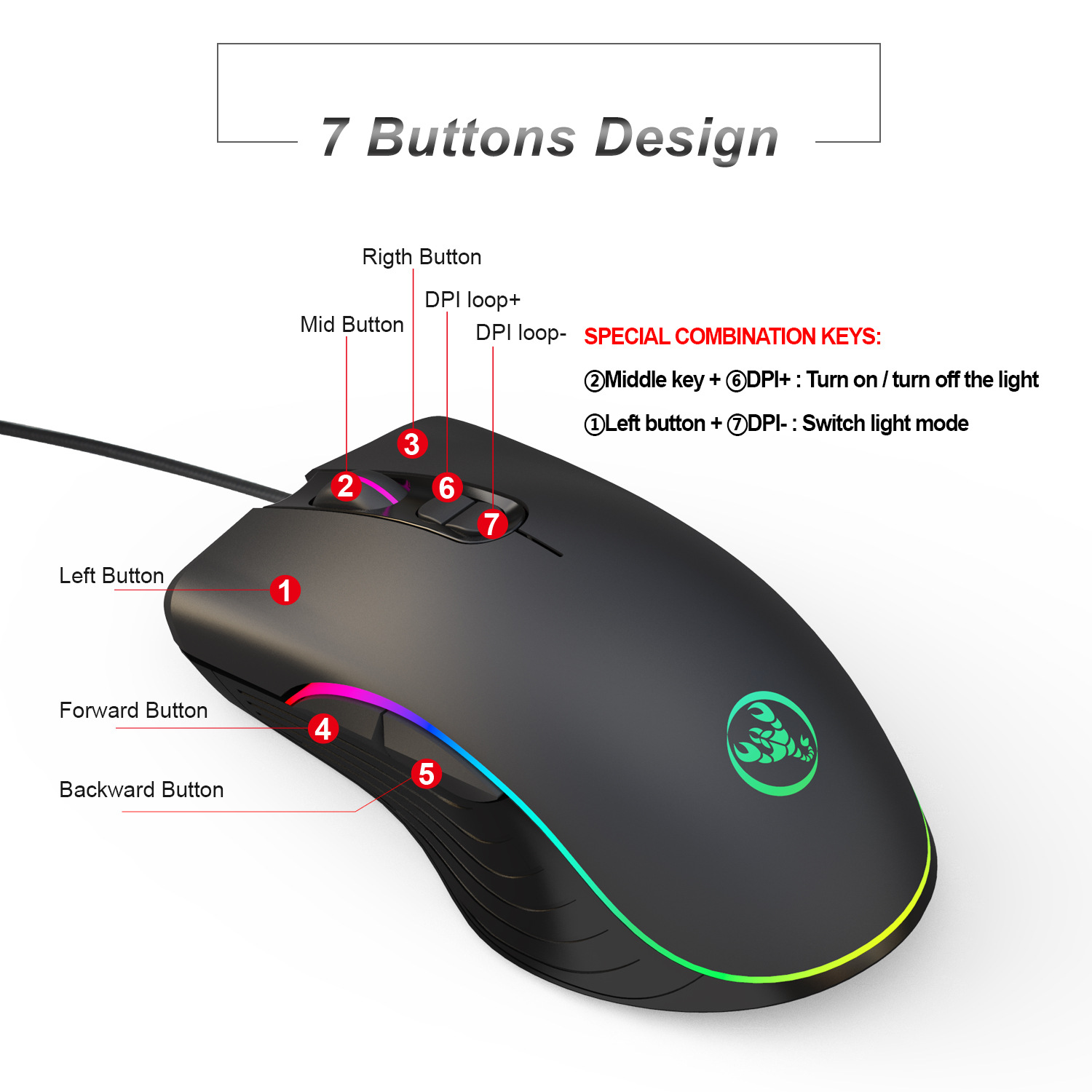 Gamer Keyboard Muis Combo's Ga - Gaming Keyboard Mouse Combo recensie en prijs