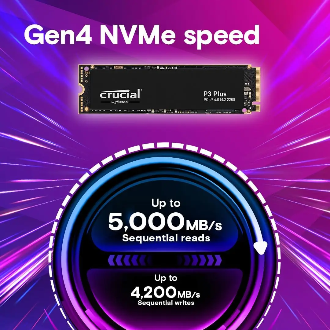Crucial NVMe 2280 P310 1TB SSD - Samsung Ssd 980 Pro recensie en prijs