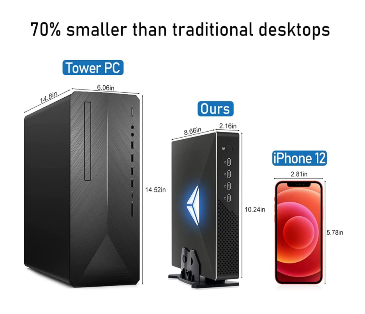 10e generatie gaming mini-pc I - Intel Cpu Core I9 recensie en prijs