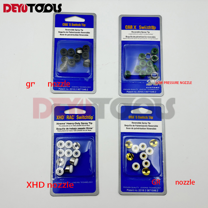 Airless Spray Tip Afdichtingen - Gasket Mount Kit recensie en prijs