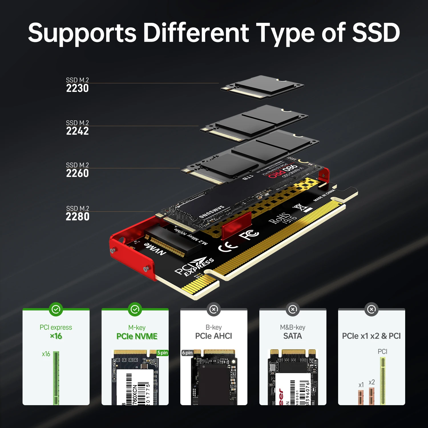 JEYI M.2 NVME naar PCIe 4.0 X1 - Samsung Ssd 980 Pro recensie en prijs